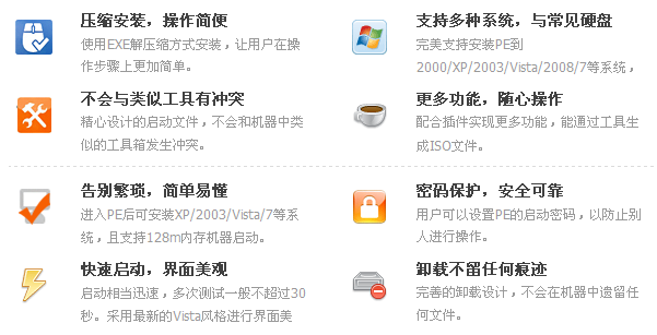 [ThinkPHP学习笔记] <font color=red>微信公众号</font>：8