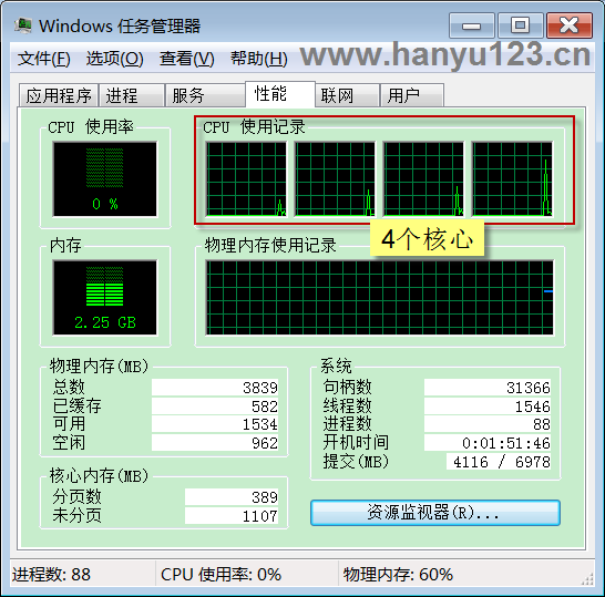 AMD Athlon(速龙) II X3 445 三核CPU开核