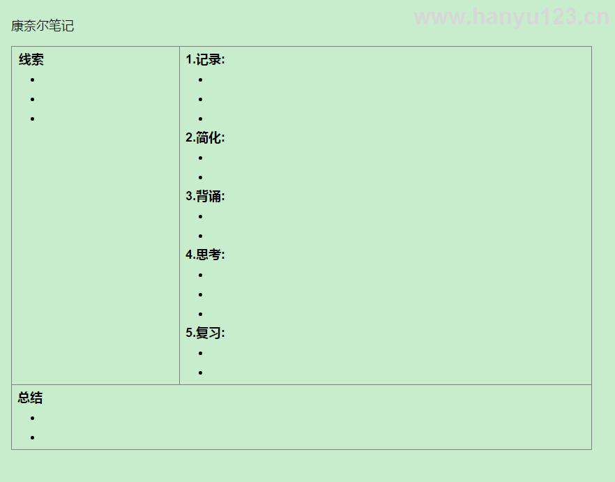 [为知笔记模板] 康奈尔笔记